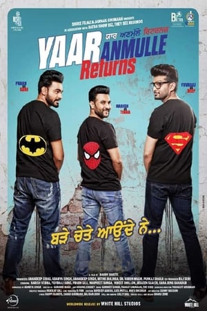Yaar Anmulle Returns 2021 Punjabi Movie – Movie Poster
